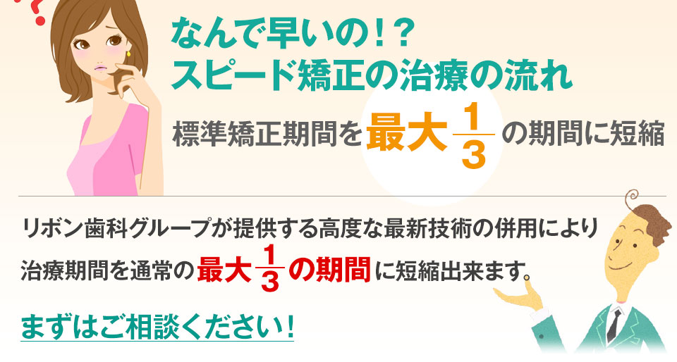 なんで早いのスピード矯正治療の流れ