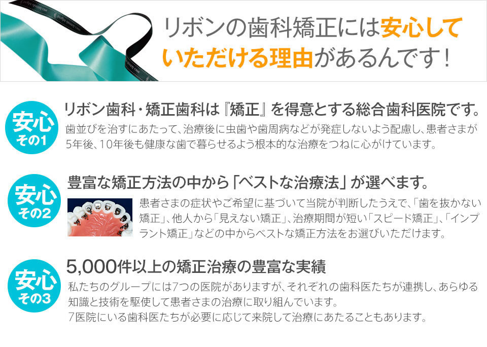 リボンの歯科矯正には安心していただける理由があるんです