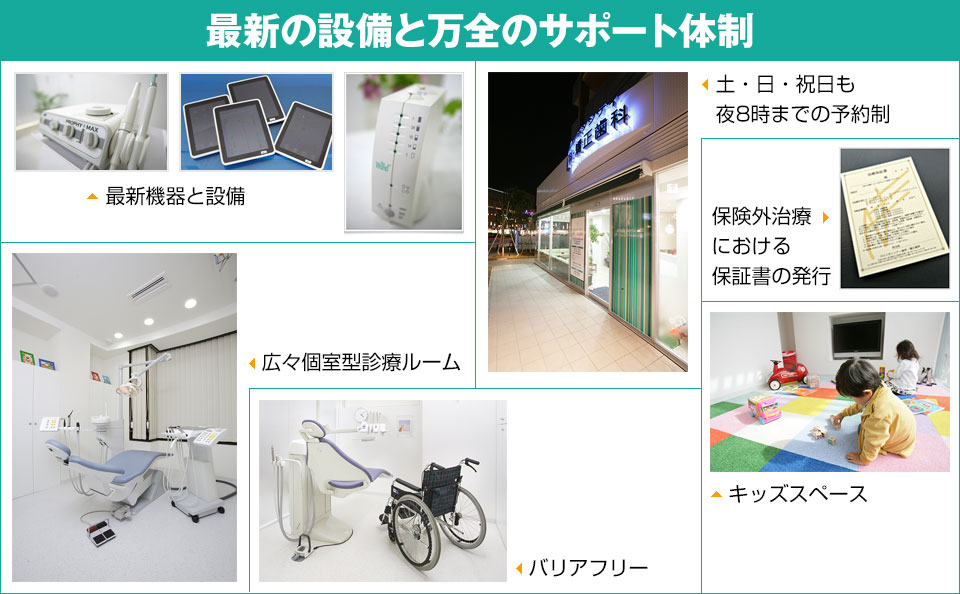 最新の設備と万全のサポート